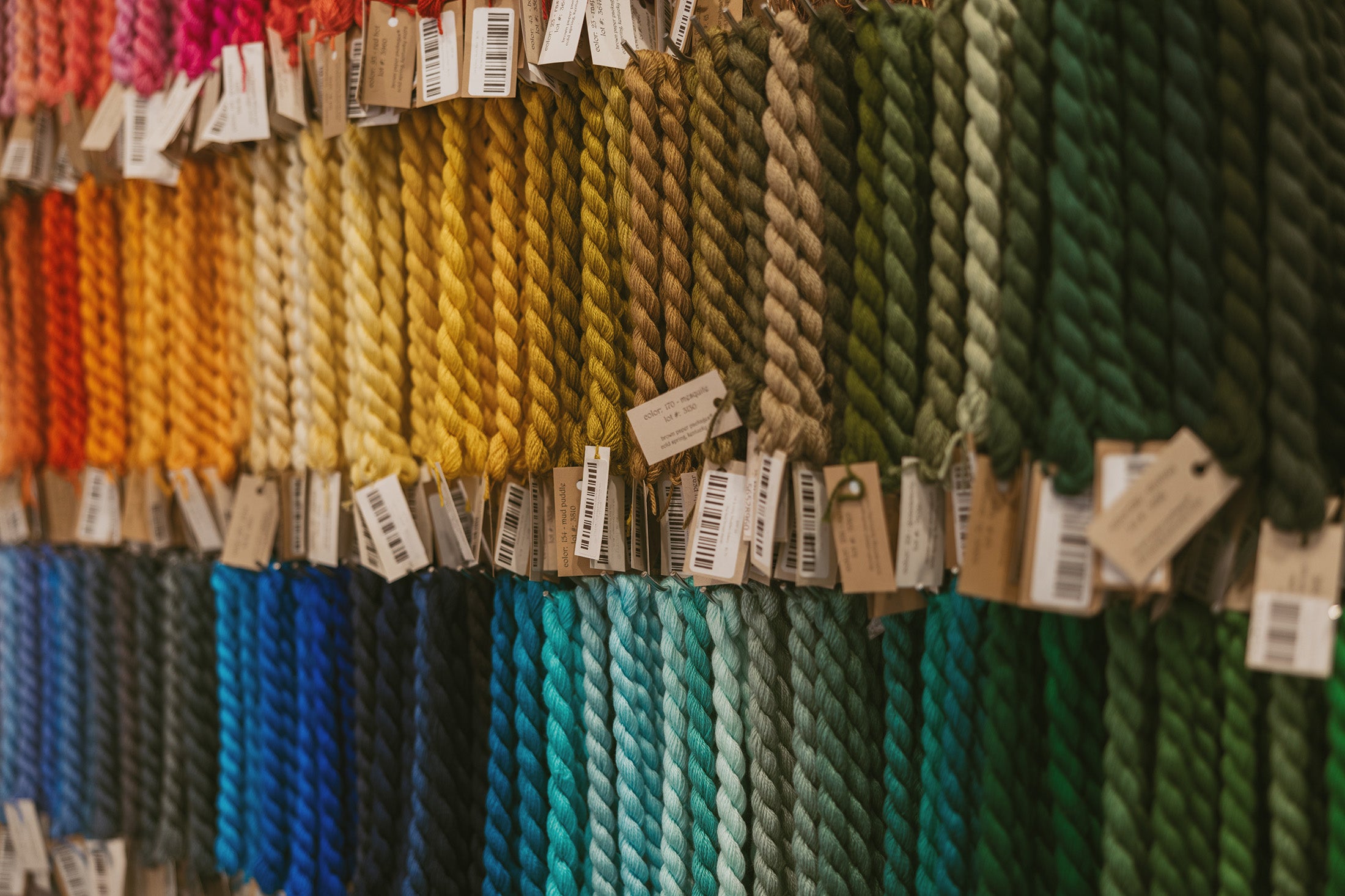 Milan | The Red Thread Atelier