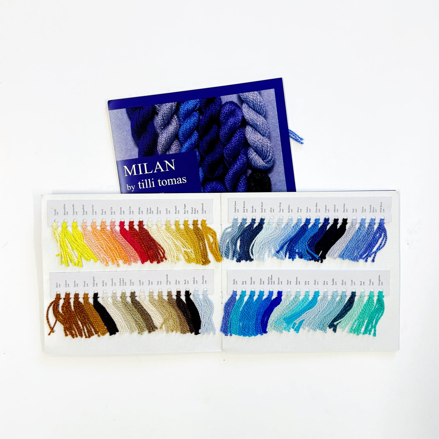 Milan Thread Card
