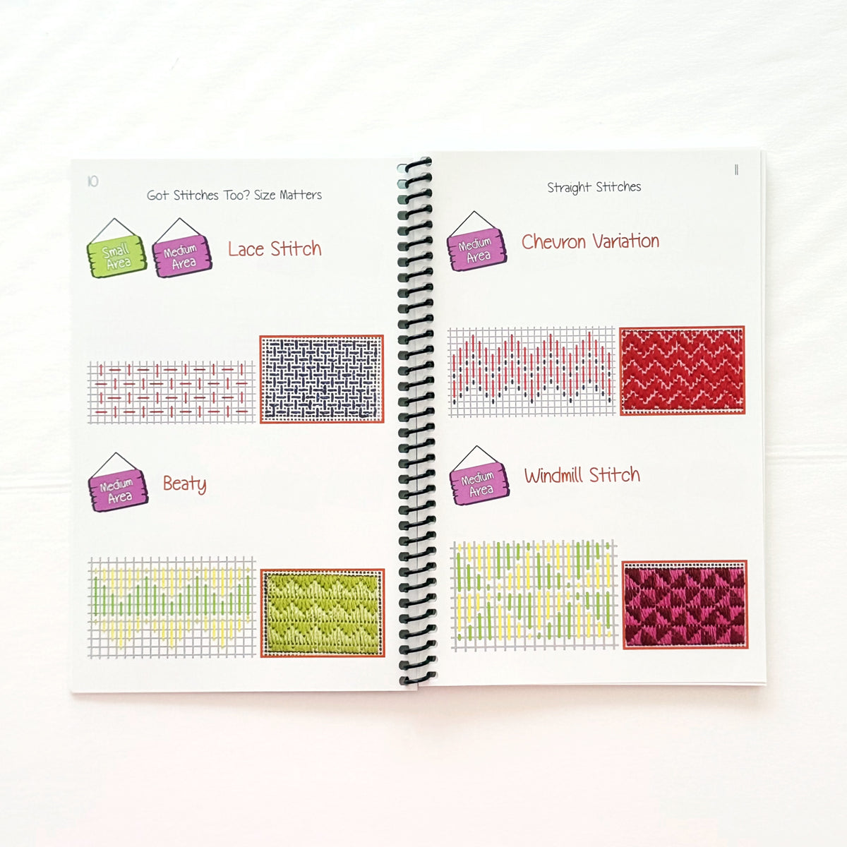 Gone Stitching - Size Matters